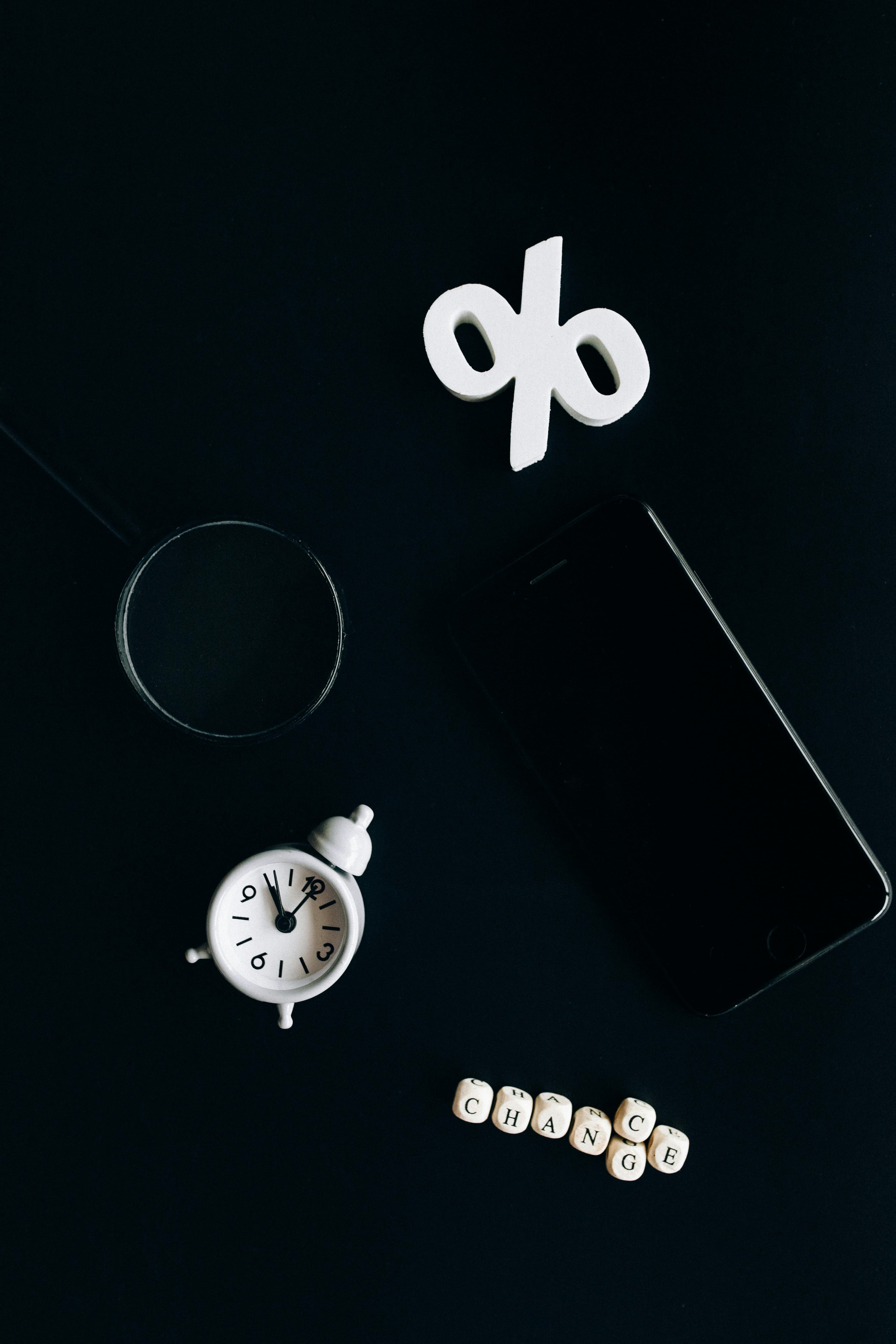 Internal Controls & Risk Assessment